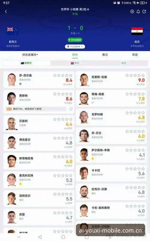 埃及3-1逆转新西兰，G组出线格局深度评测：这个比分背后的数字密码
